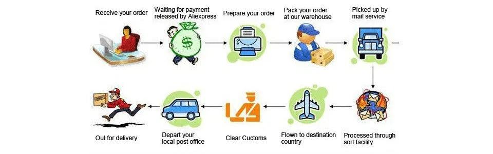 Relógio Masculino de Couro Yazole - Elegância e Estilo